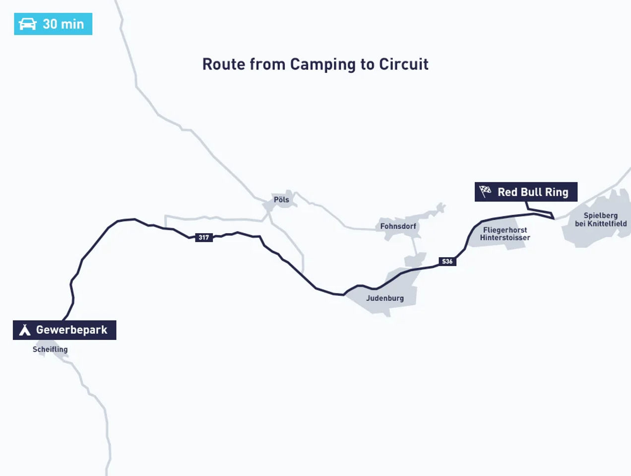 Itinéraire entre le camping et le Red Bull Ring