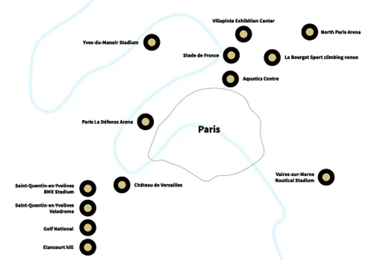 Olympic Games Paris 2024 Venues 2