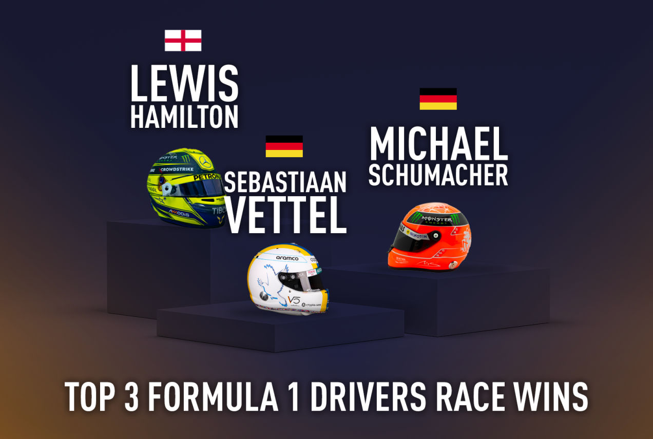 Top 3 Pilotes de F1